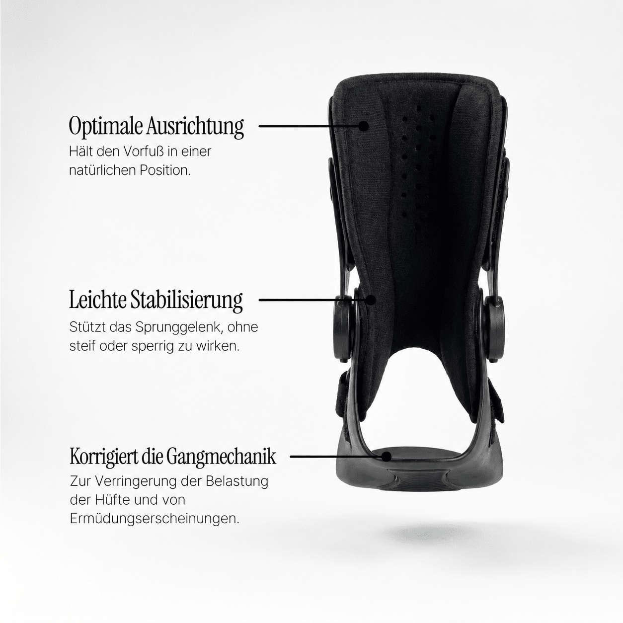 Cedrow Foot Drop AFO Brace - Althea